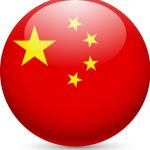 round glossy icon of china vector 7700116